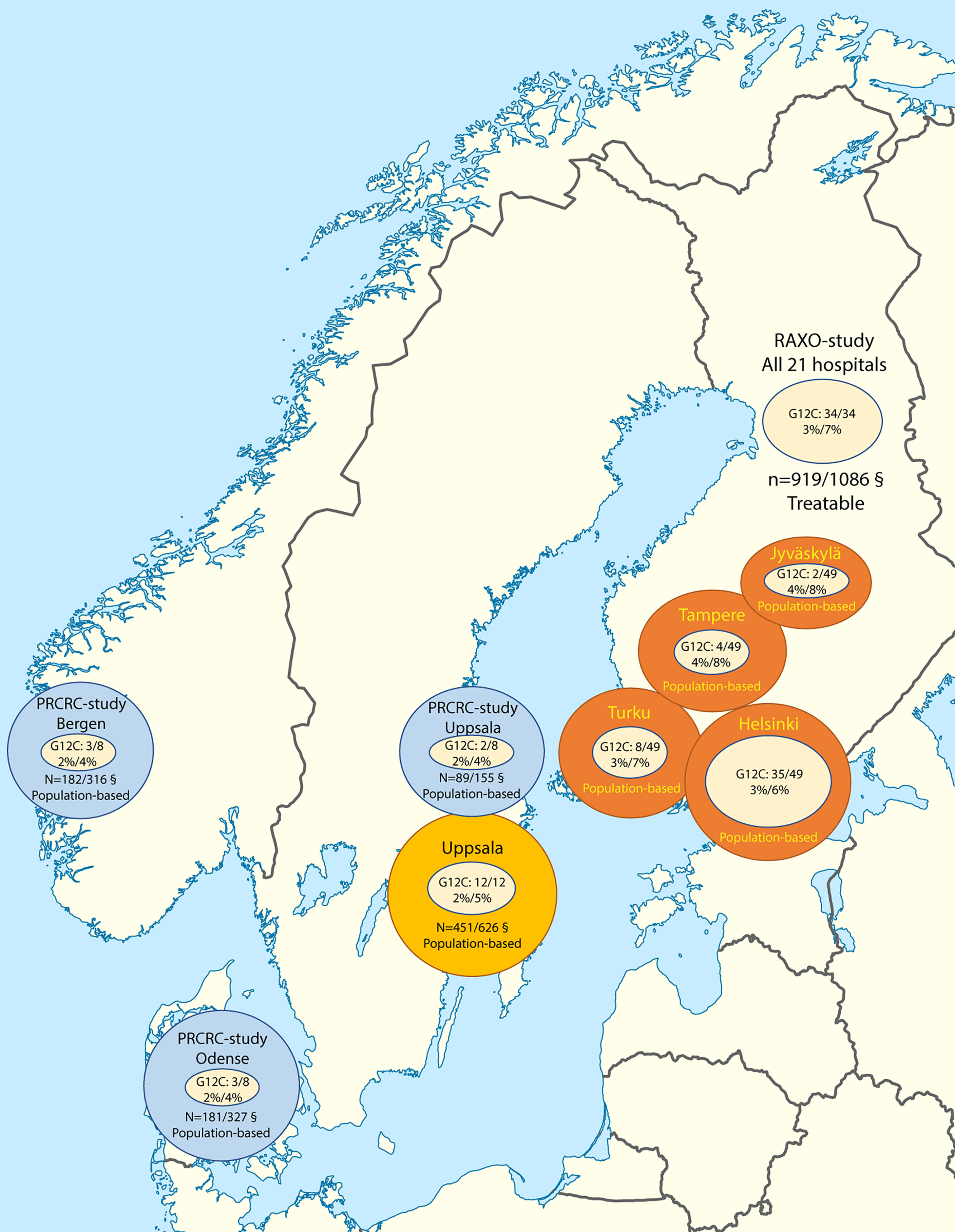 www.frontiersin.org