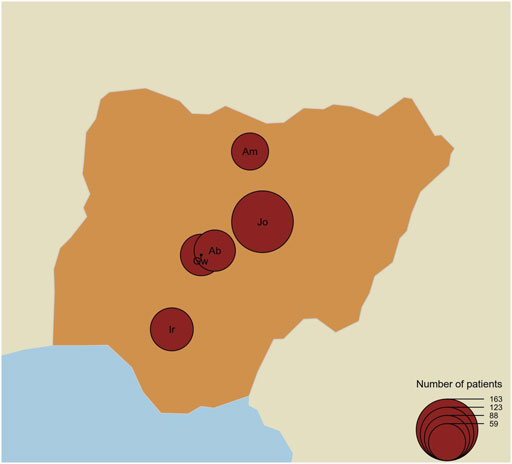 www.frontiersin.org