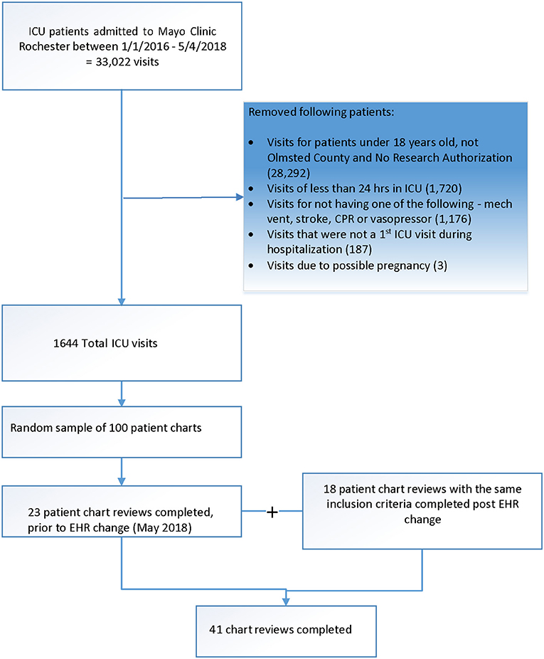 2023 Neurofibromatosis Type 2 Clinic Overview Mayo Clinic check you 