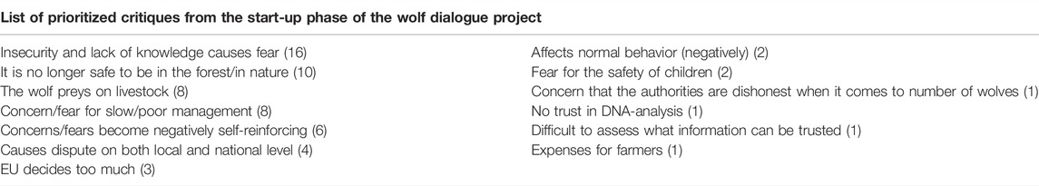 www.frontiersin.org
