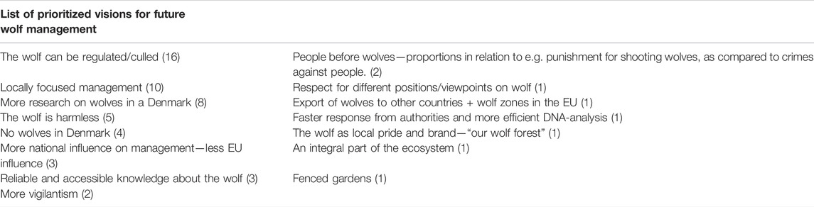 www.frontiersin.org