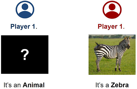www.frontiersin.org