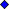 www.frontiersin.org