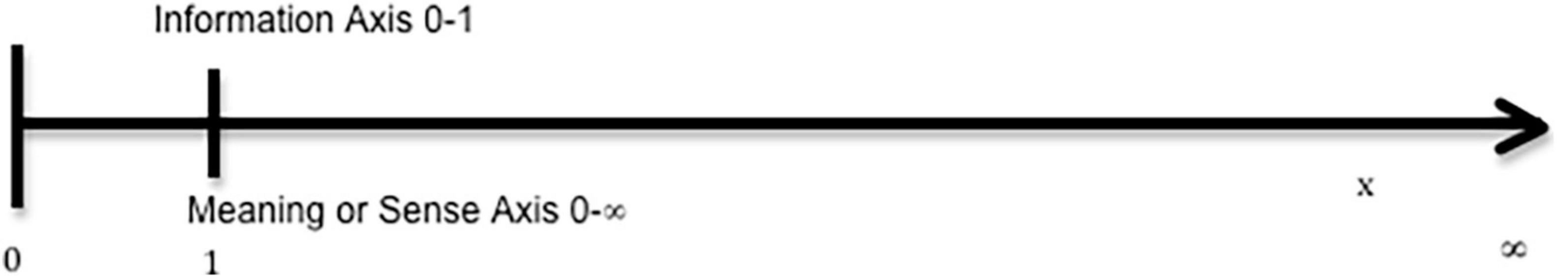 www.frontiersin.org
