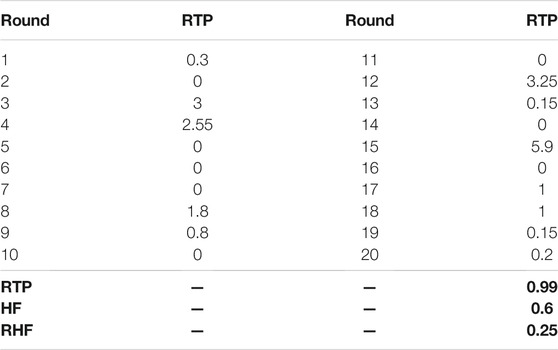 Chess Engines Play Analysis 0.8.0 Free Download