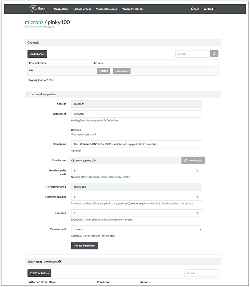 www.frontiersin.org