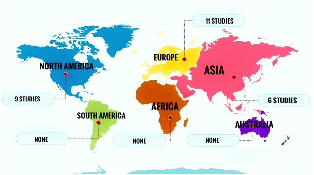 www.frontiersin.org