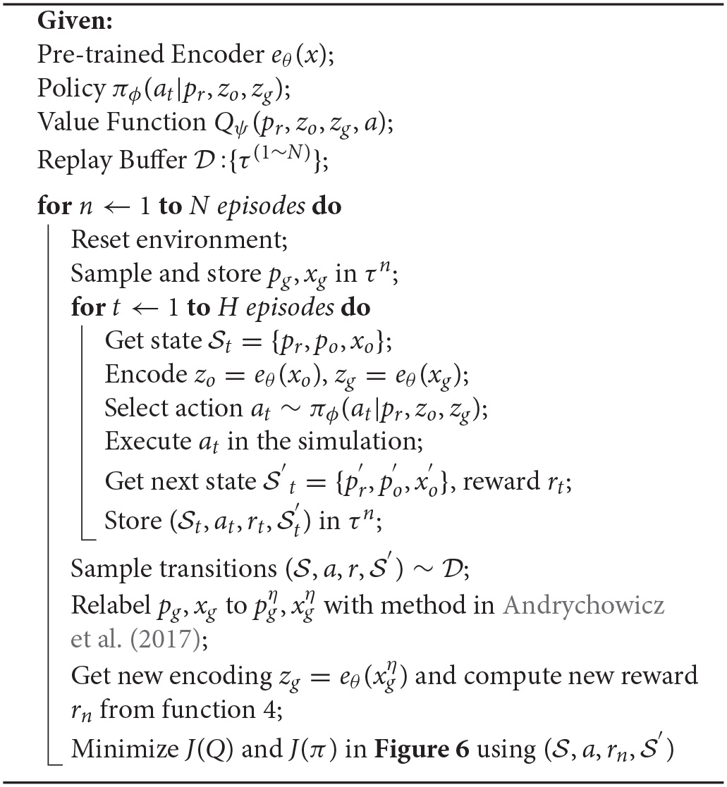 RL with Vision-Proprioception Model.