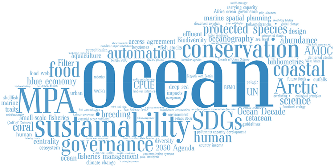 Editorial: Sustainable Development Goal 14 - Life Below Water: Towards a Sustainable Ocean