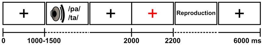 www.frontiersin.org