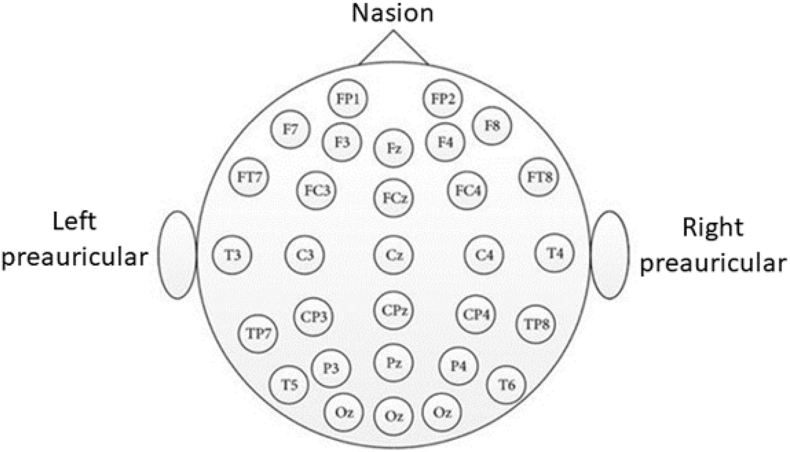 www.frontiersin.org