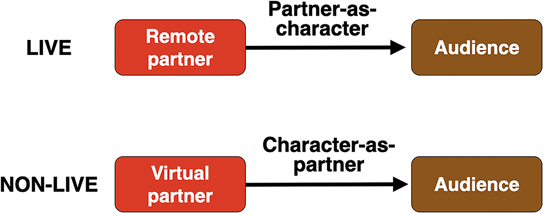 www.frontiersin.org