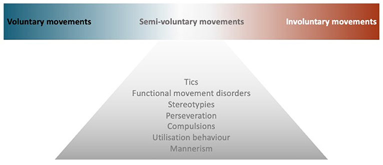 Flip Chart Derogatory - Online Counseling Compass