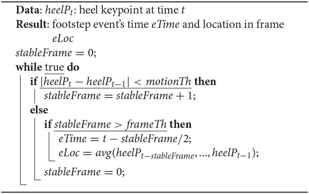 Vision-based footstep event detection.