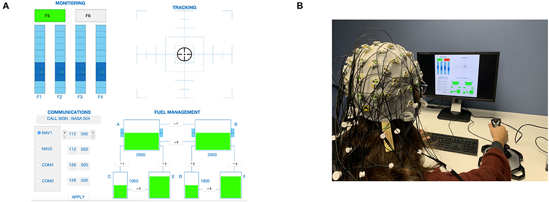 European Conference Human-Machine interfaces and Gaming Technologies in  Defence