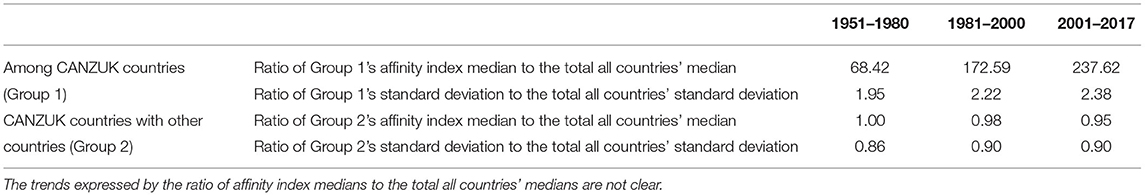 www.frontiersin.org