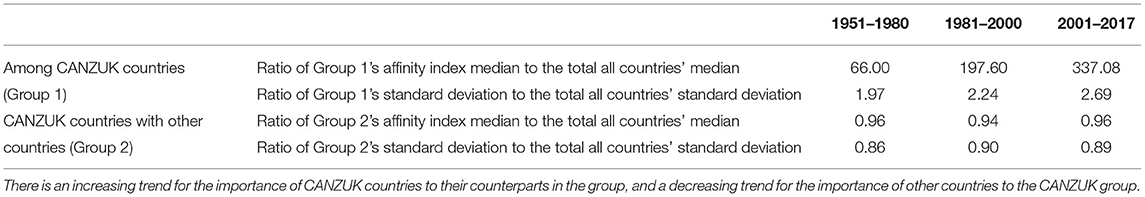 www.frontiersin.org