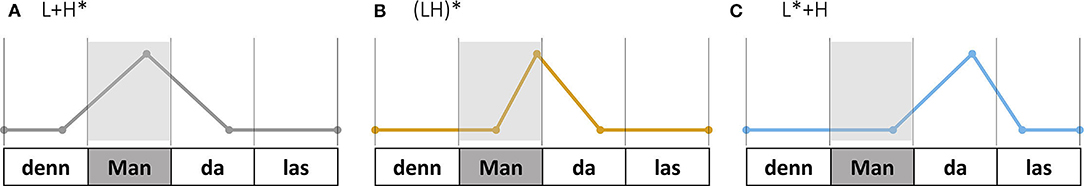www.frontiersin.org