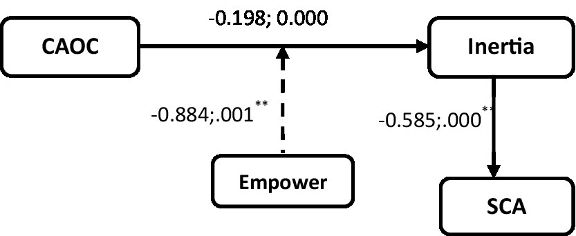 www.frontiersin.org