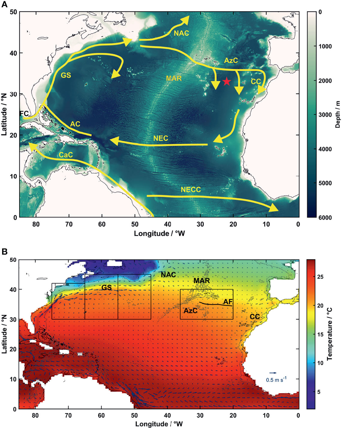 Frontiers The Forgotten Azores Current A Long-Term Perspective