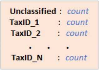 www.frontiersin.org