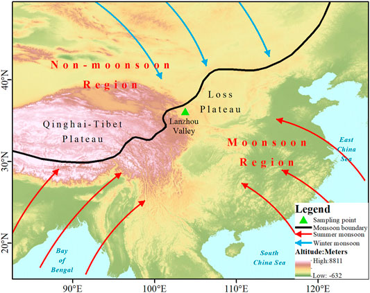 www.frontiersin.org
