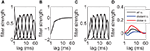 www.frontiersin.org