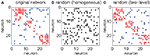 www.frontiersin.org