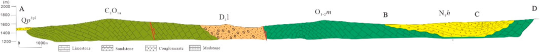 www.frontiersin.org