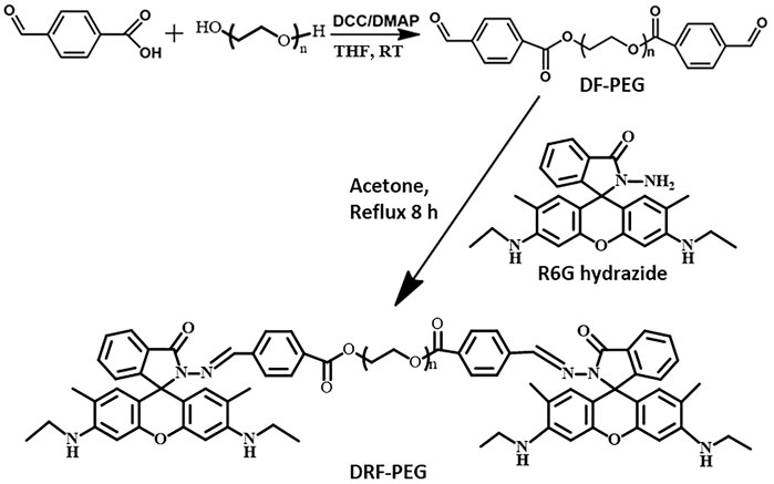 Chemosensors, Free Full-Text