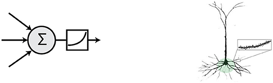 The scheme of learning on-the-fly. An active selection algorithm