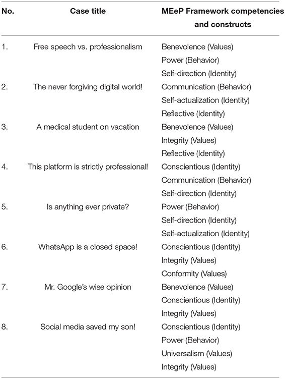 MEEP 2019 Programme