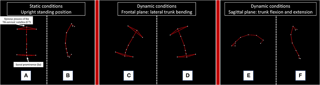 www.frontiersin.org