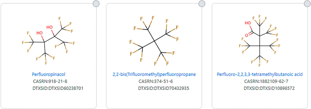 www.frontiersin.org