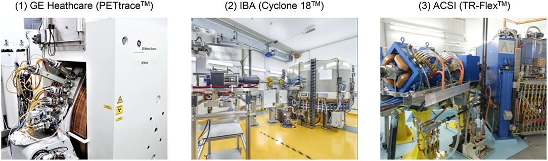 Cyclotrons et synchrotrons: gestion et applications médicales