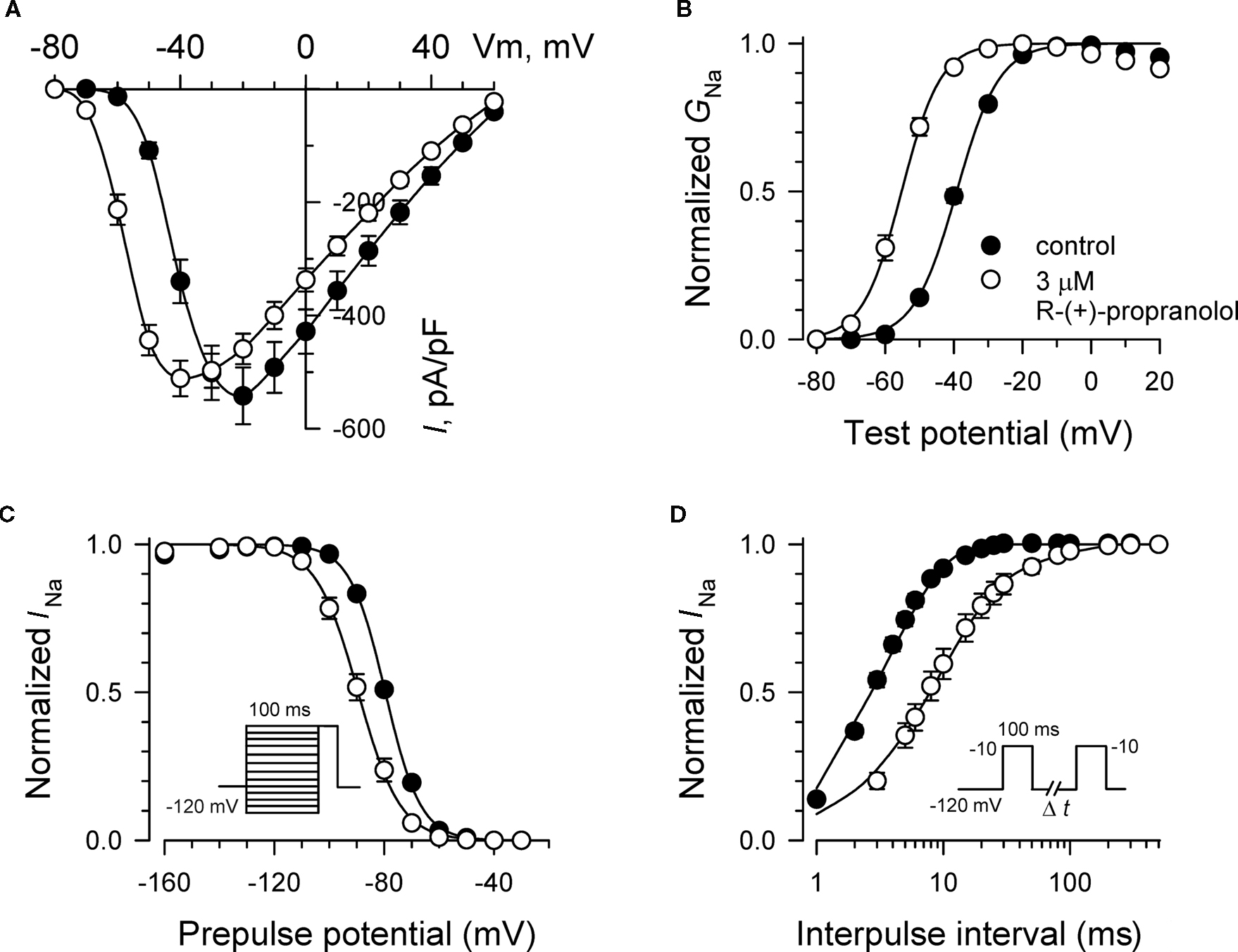 Differential Effects of R(-)-Mexiletine(-) mexiletine on Cloned Neuronal  and Cardiac Sodium Channel ? Subunits