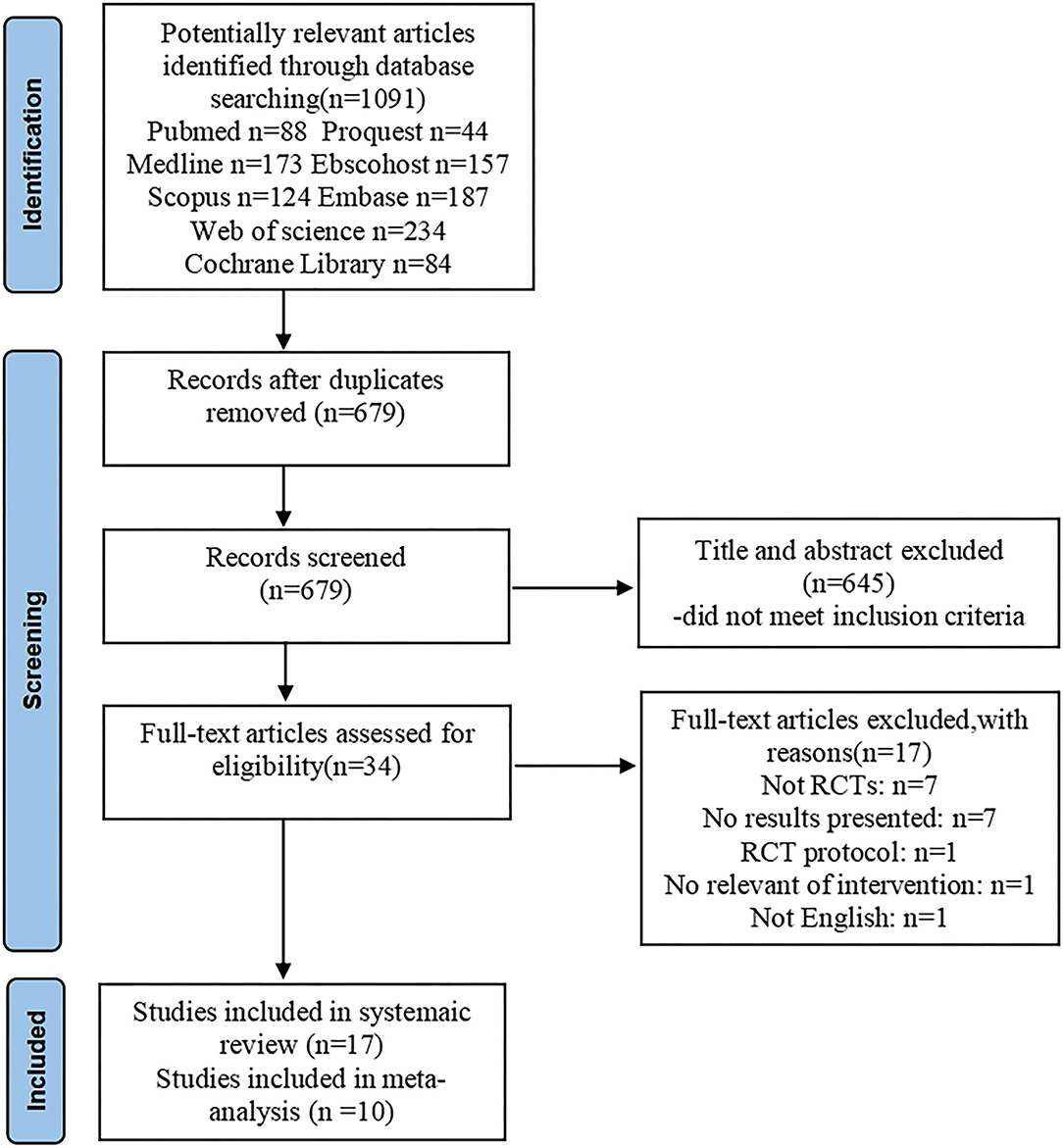 Anxiolytic Effect of Essential Oils and Their Constituents: A Review