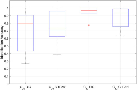 super-resolution algorithms