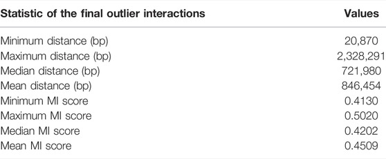 www.frontiersin.org