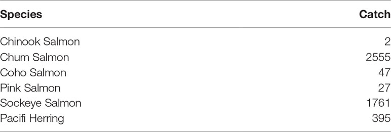 www.frontiersin.org