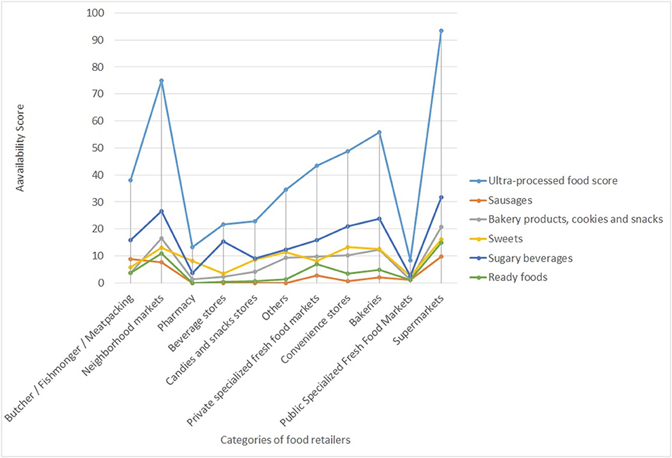 Compare prices for Creative LDF across all European  stores