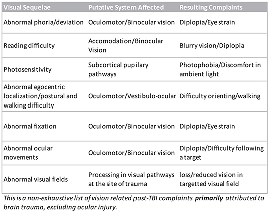 BRAIN TRAIN HS ENTRANCE REVIEW Preliminary Test