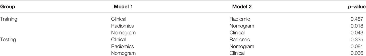 www.frontiersin.org