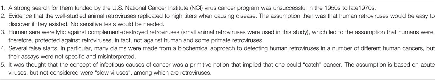 www.frontiersin.org
