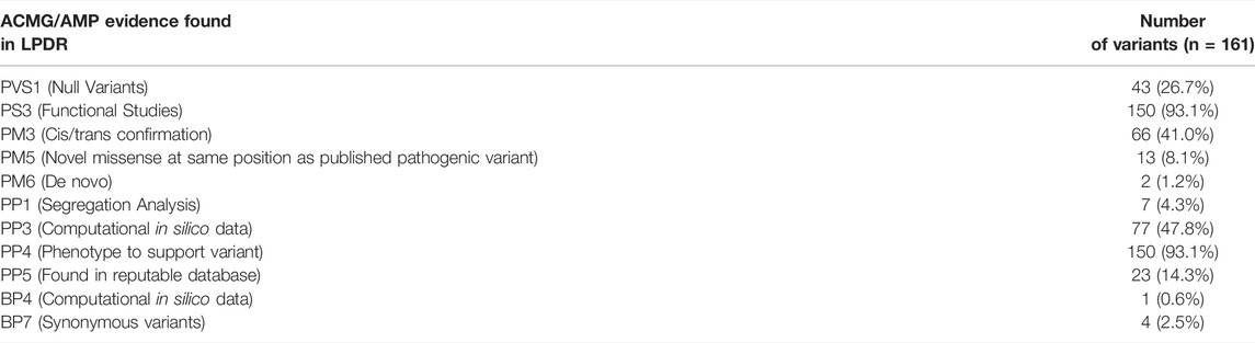 www.frontiersin.org