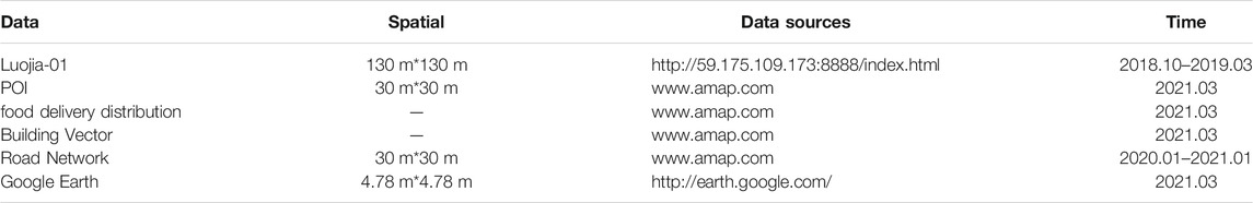 www.frontiersin.org