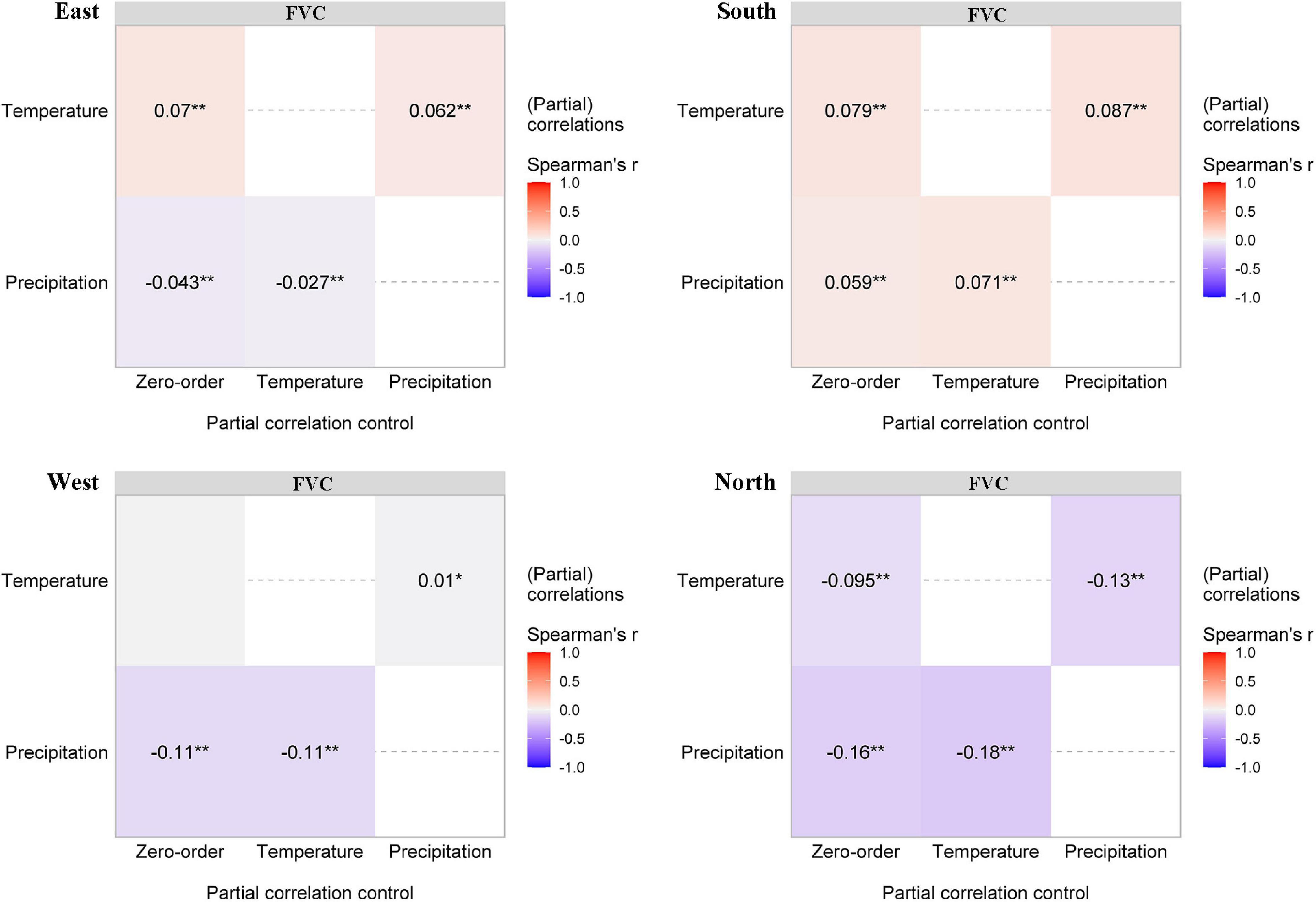 Frontiers  Alpine Treeline Dynamics and the Special Exposure Effect in the  Hengduan Mountains