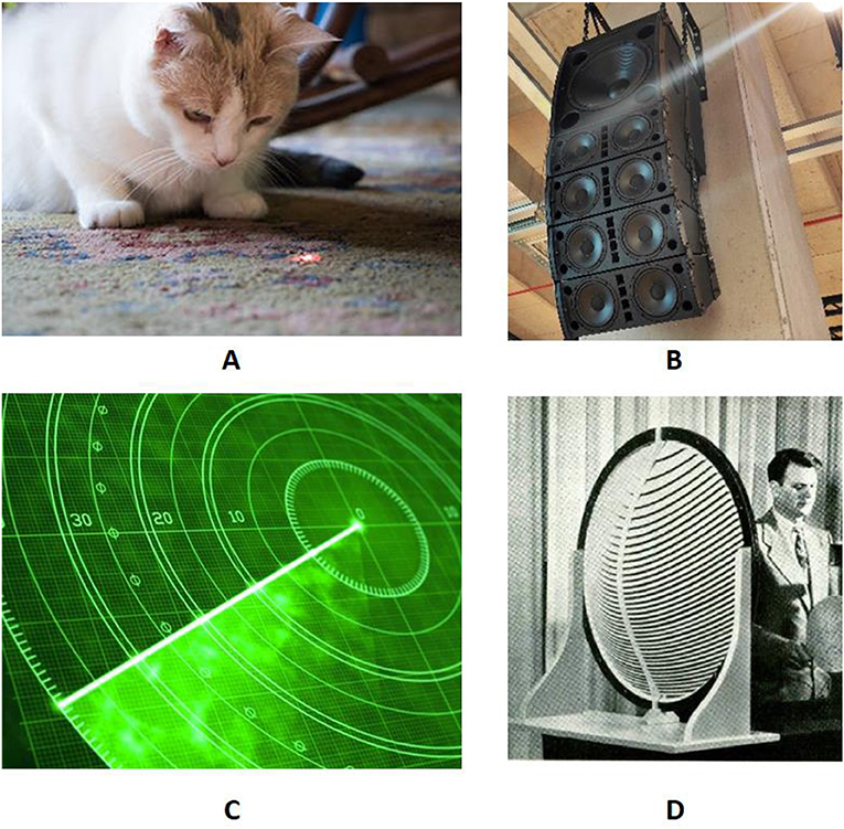 Figure 2 - We use devices based on precise light or sound delivery in our everyday lives.
