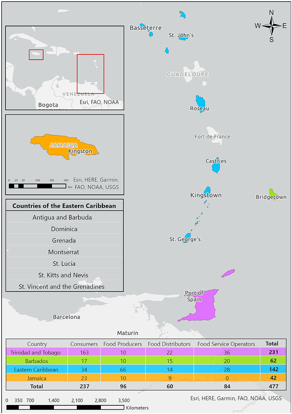 Postharvest Losses in the Caribbean: Progress and Challenges in Quantification, Causes, Solutions and Economic Analysis