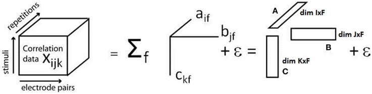 www.frontiersin.org